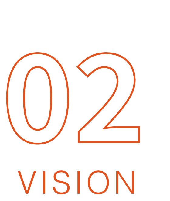 No
.2vision