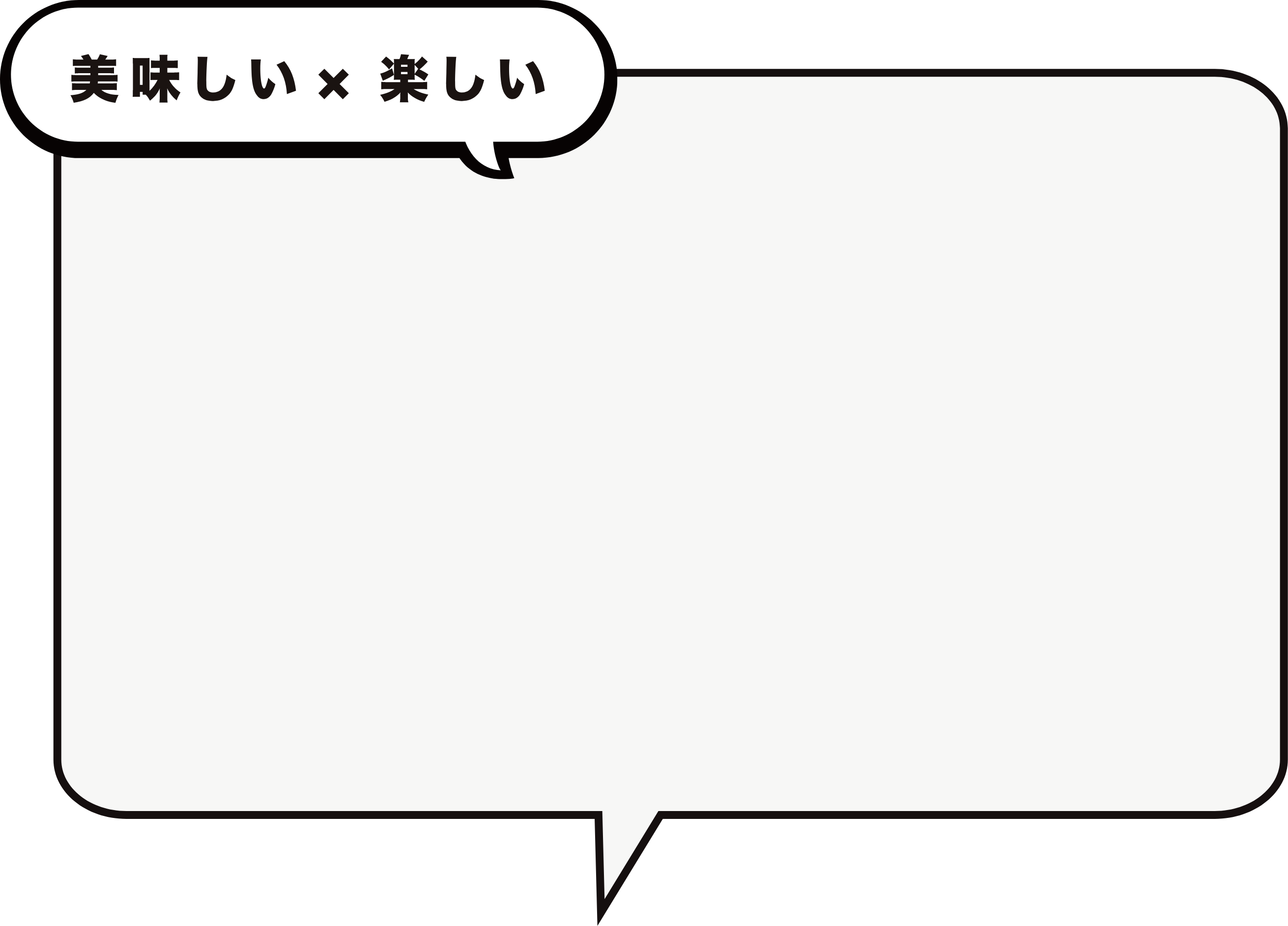 美味しい楽しい